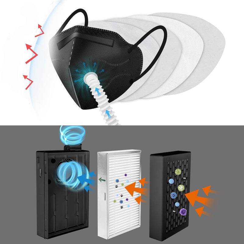 Rsenr Easy to Wear Mskes with Fan for Outdoor Sport,Good Product - Image 4